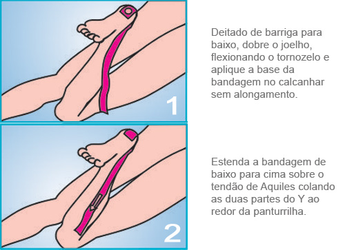 Aplicação Panturrilha
